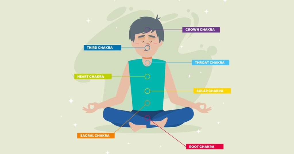 A simple square diagram illustrating the 4-step box breathing technique.